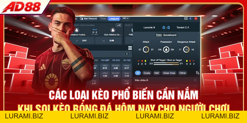 Soi Kèo Bóng Đá Hôm Nay - AD88 Cập Nhật Tỷ Lệ Kèo 24/7 - LURAMI.BIZ