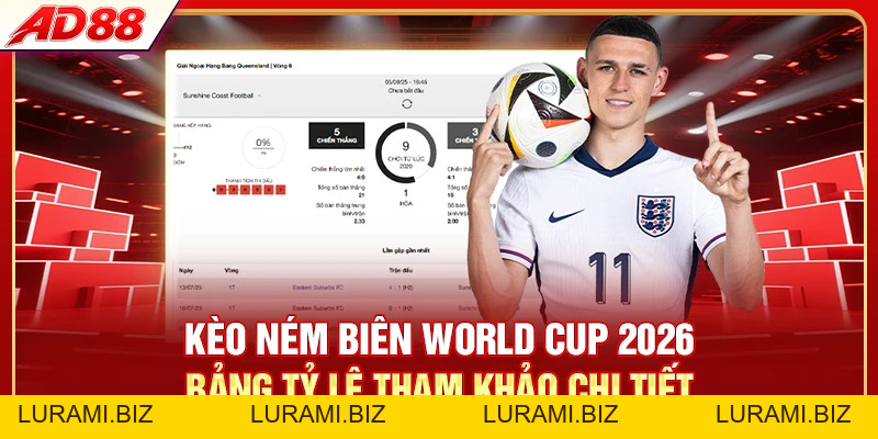 Kèo Ném Biên World Cup 2026 - Soi Kèo Chuẩn Ăn Tiền Dễ - LURAMI.BIZ