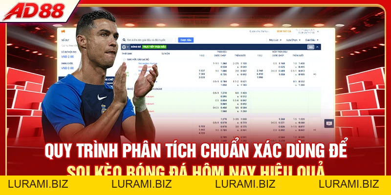 Soi Kèo Bóng Đá Hôm Nay - AD88 Cập Nhật Tỷ Lệ Kèo 24/7 - LURAMI.BIZ