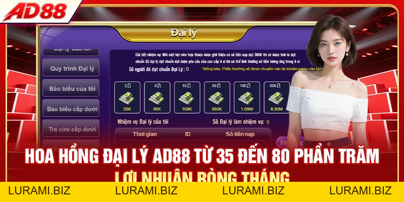 Đại Lý AD88 - 5 Cấp Hoa Hồng Từ 35% Đến 80% Lợi Nhuận Ròng - LURAMI.BIZ