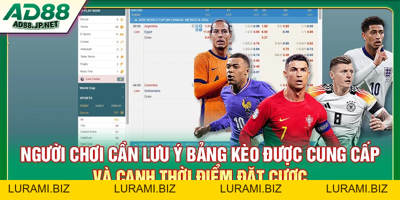 Cách Xem Kèo Bóng Đá - Hướng Dẫn Cho Newbie Và Cao Thủ - LURAMI.BIZ